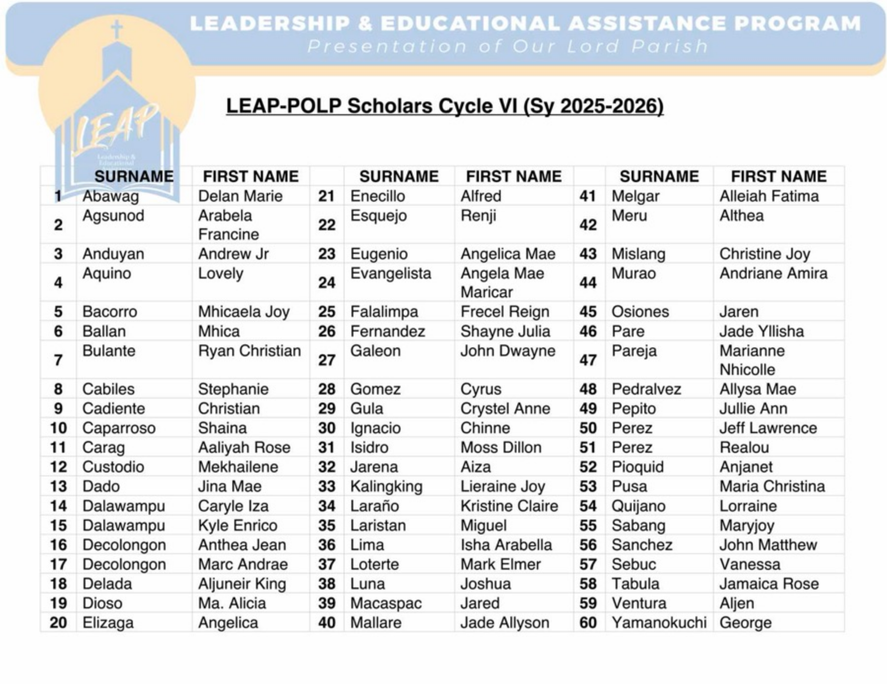 Leap Cycle 6 Scholars